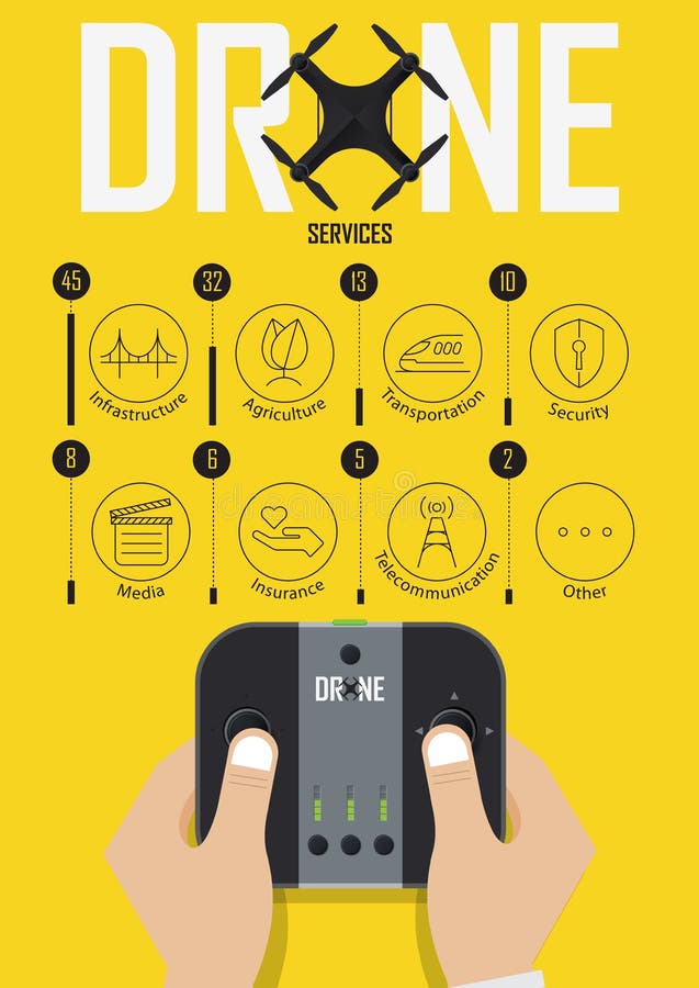 Infographics for global drone services in key industry. Hand holding remote control. Vector. royalty free illustration Infographics for global drone services in key industry. Hand holding remote control. Vector. royalty free illustration