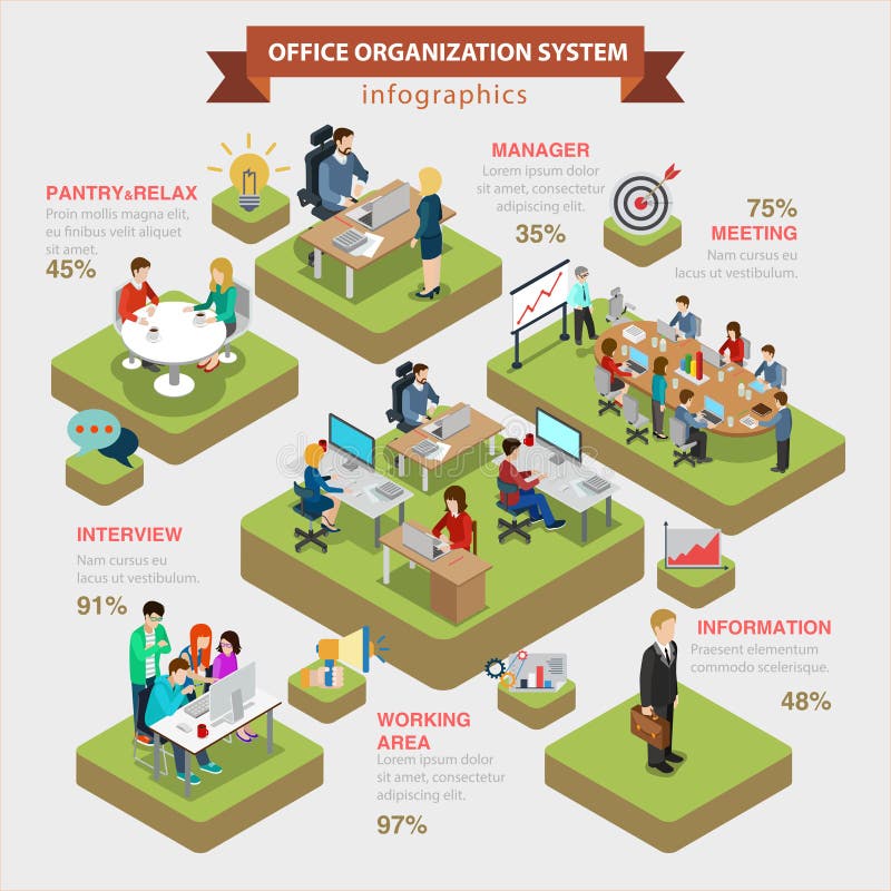 Infographics isométrico liso da estrutura de sistema da organização de escritório ilustração do vetor Infographics isométrico liso da estrutura de sistema da organização de escritório ilustração do vetor