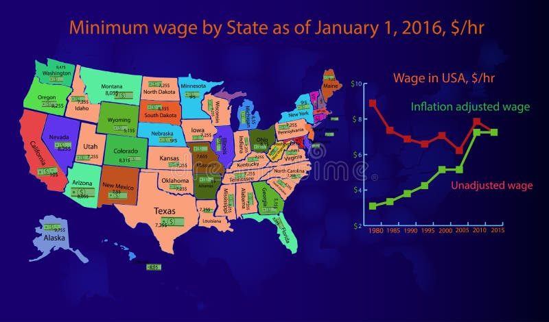 Infographics as America card with the name of the state in which is displayed the minimum wage per hour and with a change in the schedule of wages for different years. Infographics as America card with the name of the state in which is displayed the minimum wage per hour and with a change in the schedule of wages for different years