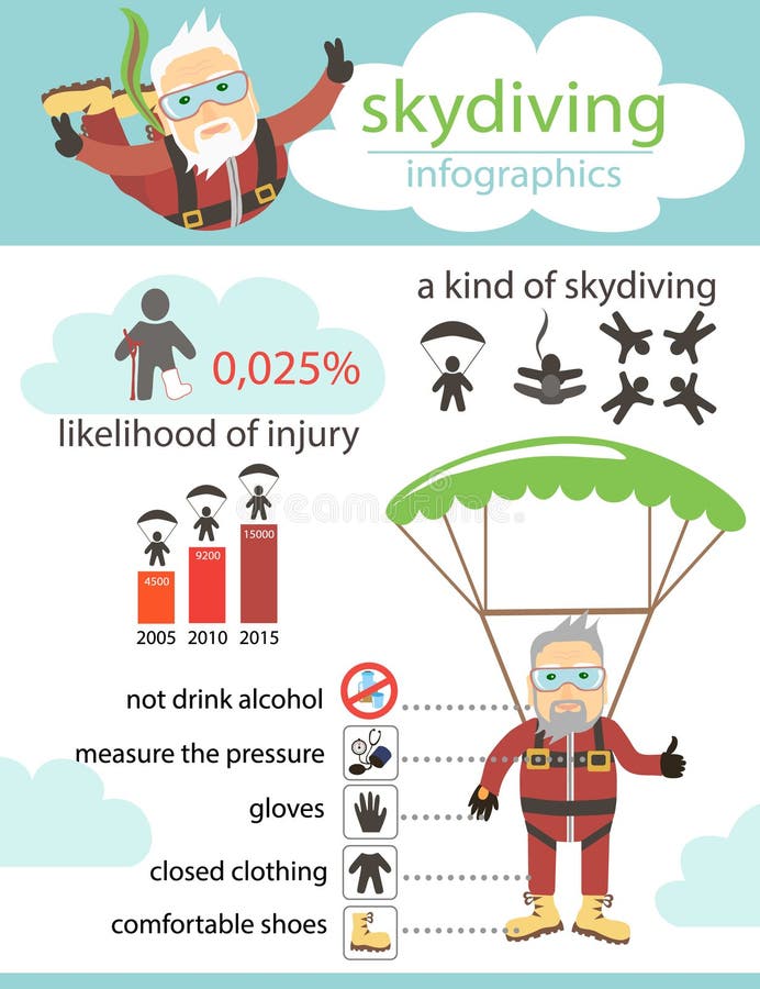 Infographics about Skydiving Stock Vector Illustration of infographic