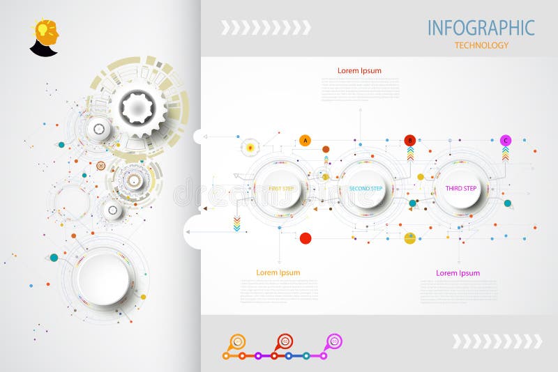 Infographics szablonu technologii biznesowy pojęcie z 3 opcjami royalty ilustracja Infographics szablonu technologii biznesowy pojęcie z 3 opcjami royalty ilustracja