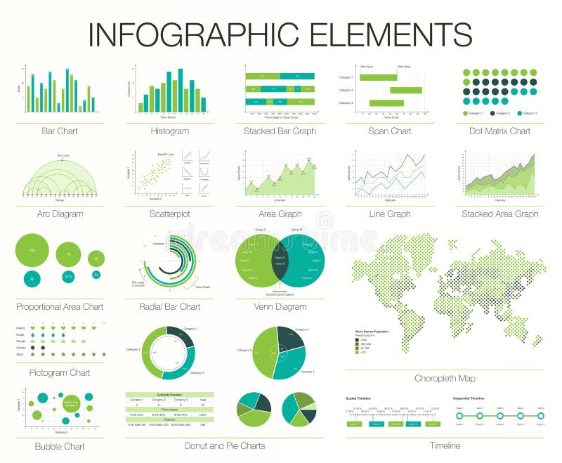 histogram template