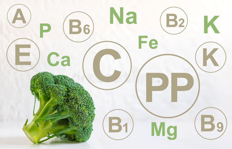Infographics with vitamins and minerals found in broccoli. Photo of useful food. Vitamins in broccoli, vegetarian food, diet, stock photography Infographics with vitamins and minerals found in broccoli. Photo of useful food. Vitamins in broccoli, vegetarian food, diet, stock photography