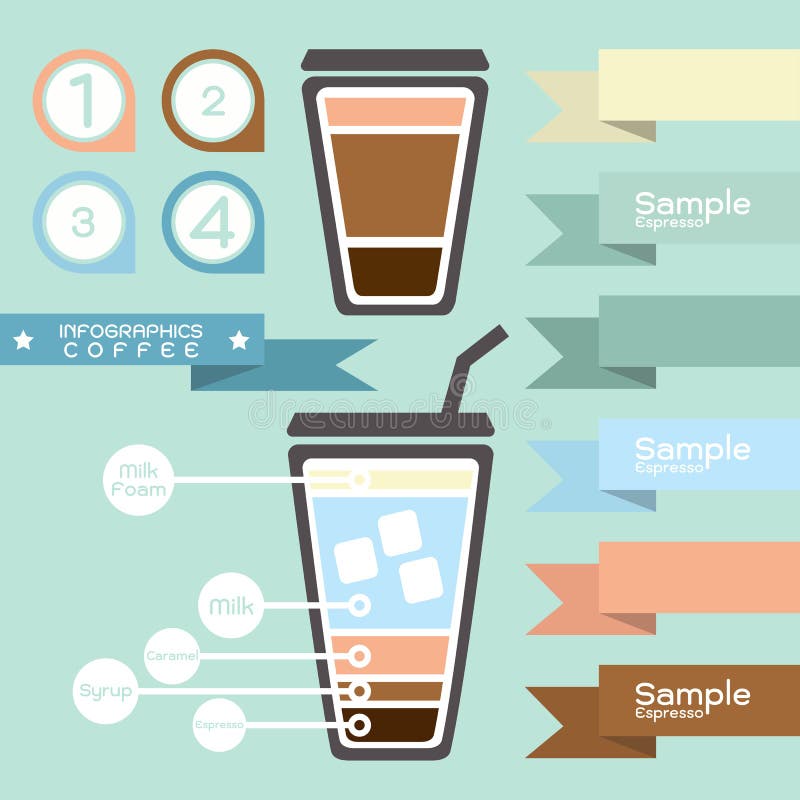 Infographics y etiqueta - etiqueta del café stock de ilustración Infographics y etiqueta - etiqueta del café stock de ilustración