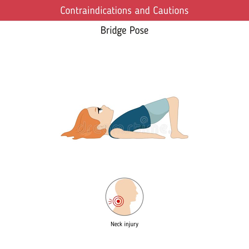 Infographics Yoga Pose Benefits Contraindications Warrior One Yoga Pose  Cartoon Stock Vector by ©NinaMunha 201292980