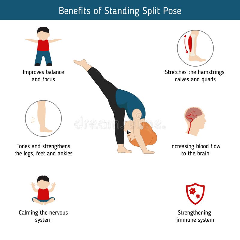 Tadasana/Mountain Pose in Yoga | How to Do | Steps & Benefits