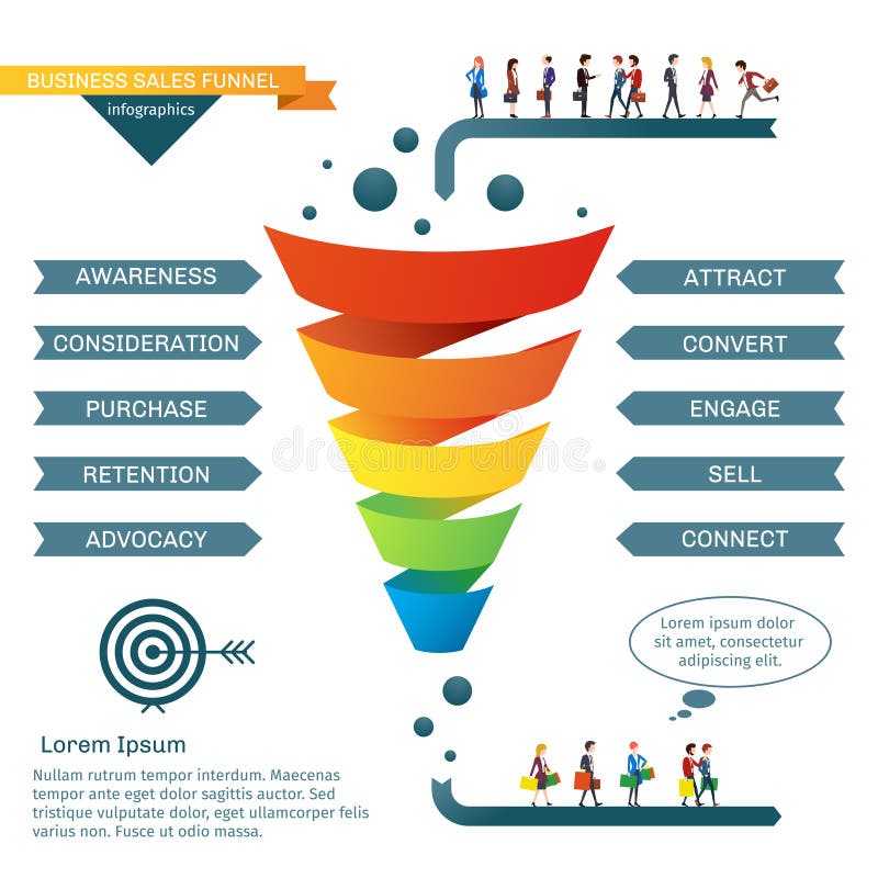 Business sales funnel vector infographics. Strategy business marketing, illustration of colored business funnel. Business sales funnel vector infographics. Strategy business marketing, illustration of colored business funnel
