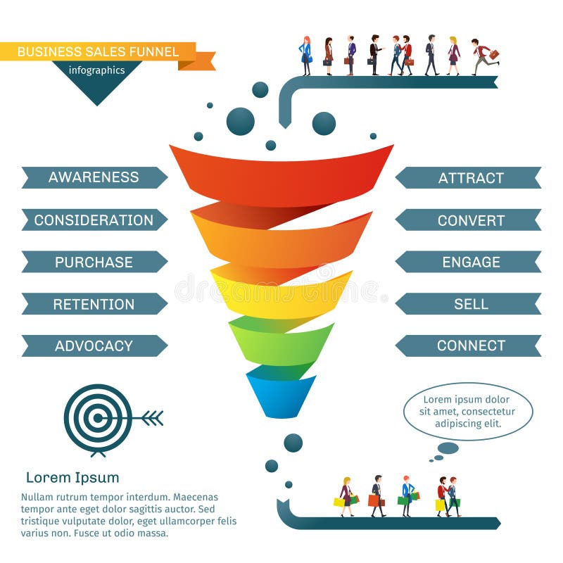 infographics