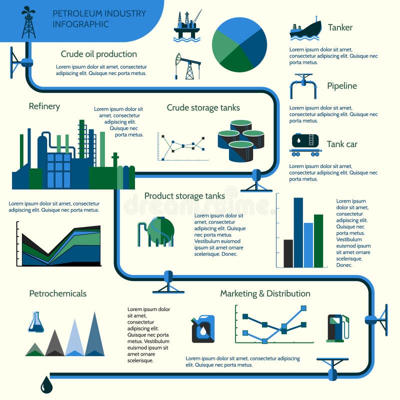 Infographics добычи нефти иллюстрация вектора Infographics добычи нефти иллюстрация вектора