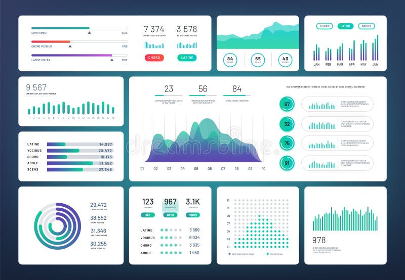 Infographic仪表板模板 接口,与图表,图解表的admin盘区简单的青绿的设计 向量 皇族释放例证 Infographic仪表板模板 接口,与图表,图解表的admin盘区简单的青绿的设计 向量 皇族释放例证