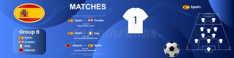 Information Banner of the Spanish National Football Team with Match