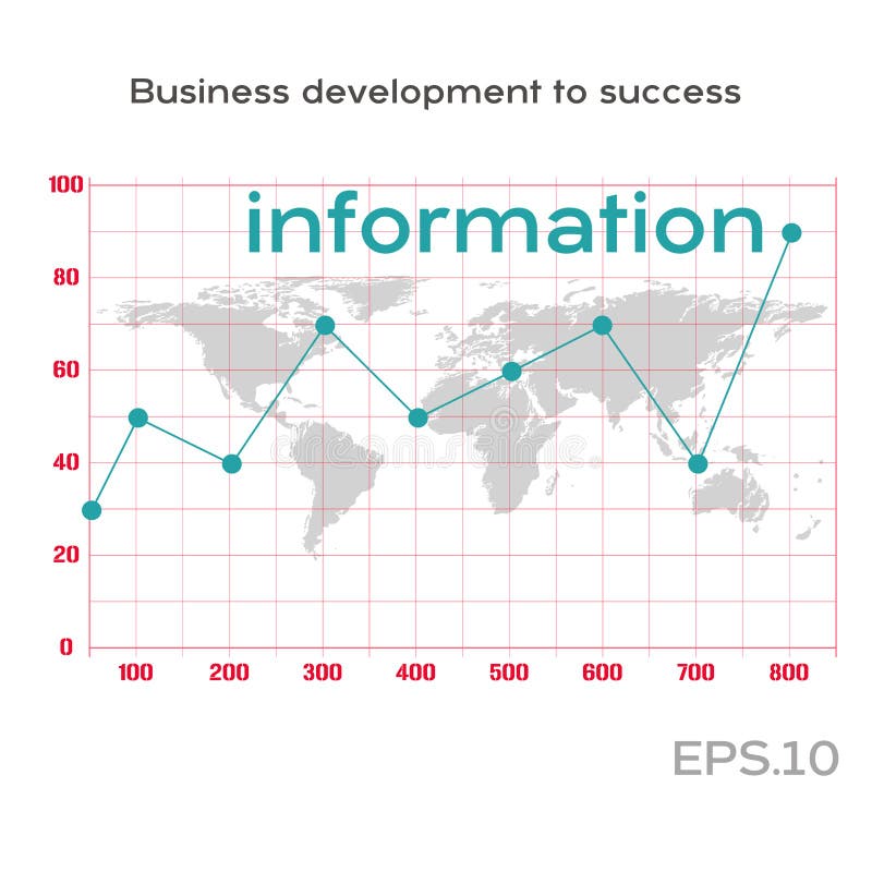 Information line graph on the statistics table. Statistics graph on the world map. Business growth abstract background. Graph royalty free illustration