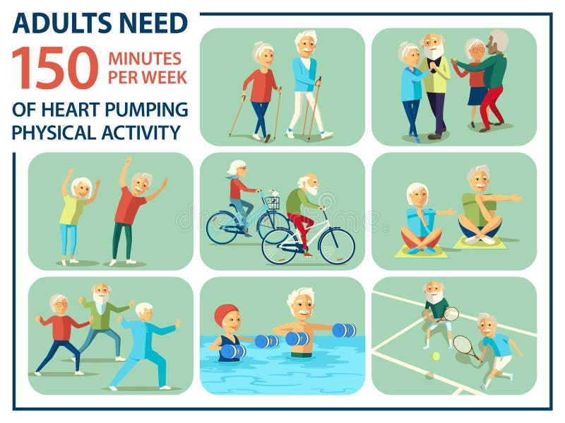 Why Physical Activity is Important for Seniors