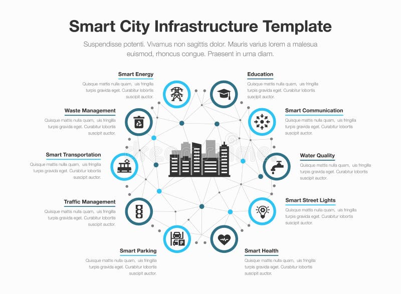 Informații vectoriale simple pentru o infrastructură inteligentă a orașelor, cu pictograme și amplasare pentru conținut stock illustration