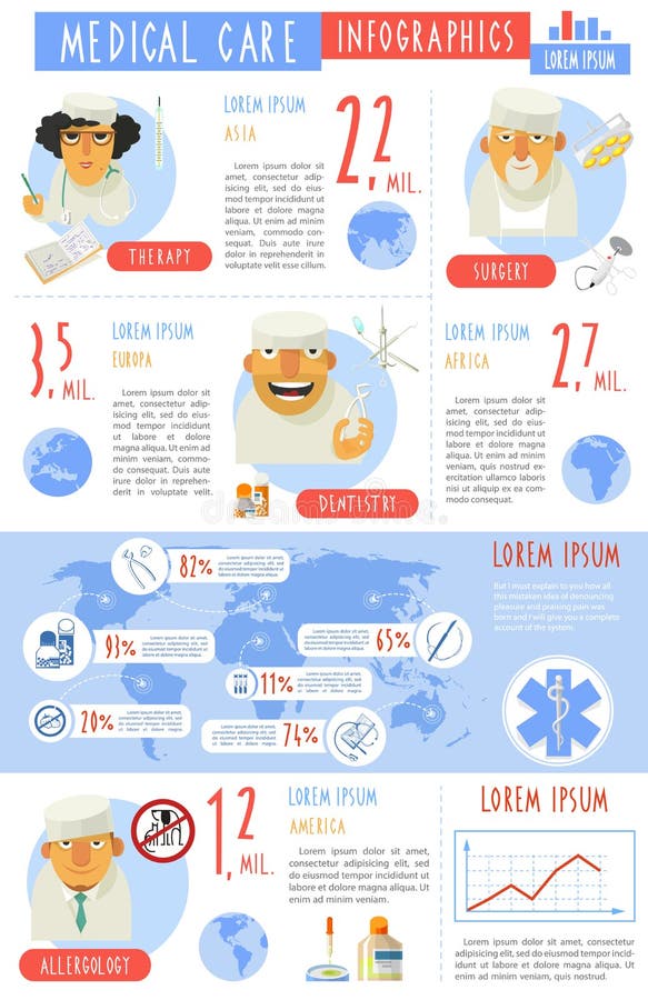 Informe De La Presentación Del Infographics De La Informe De La Presentación Del Infographics De La