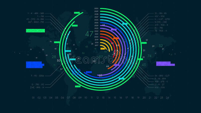 Informe económico datos financieros gráfico redondo visualización futurista de negocios gráfico estadístico color tecnología vecto ilustración del vector