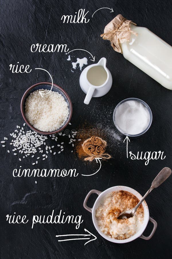 Ingredients for making rice pudding