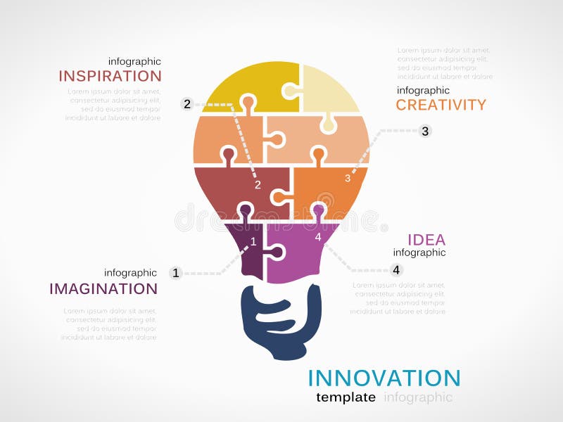 Innovation vector illustration