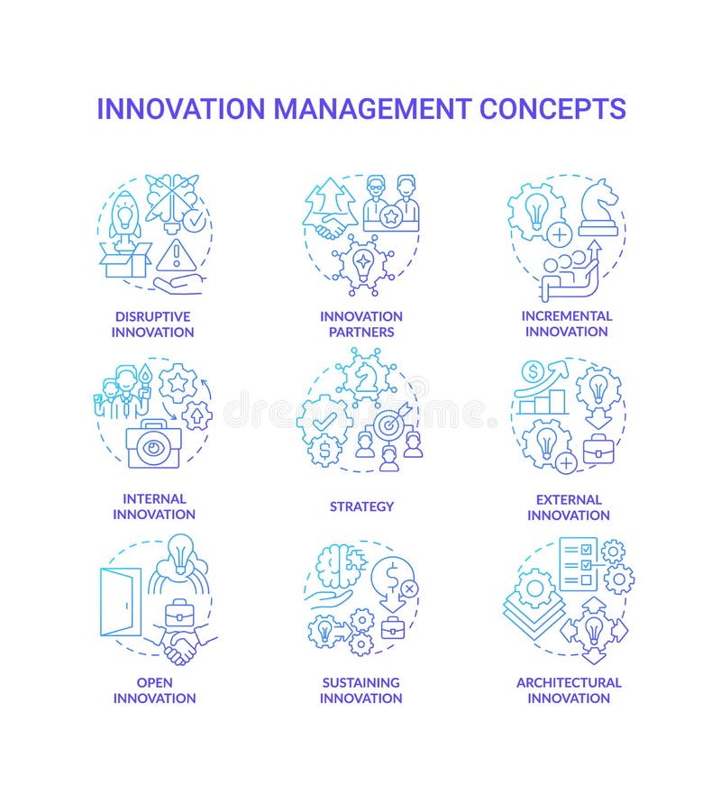 Innovation management blue gradient concept icons set vector illustration