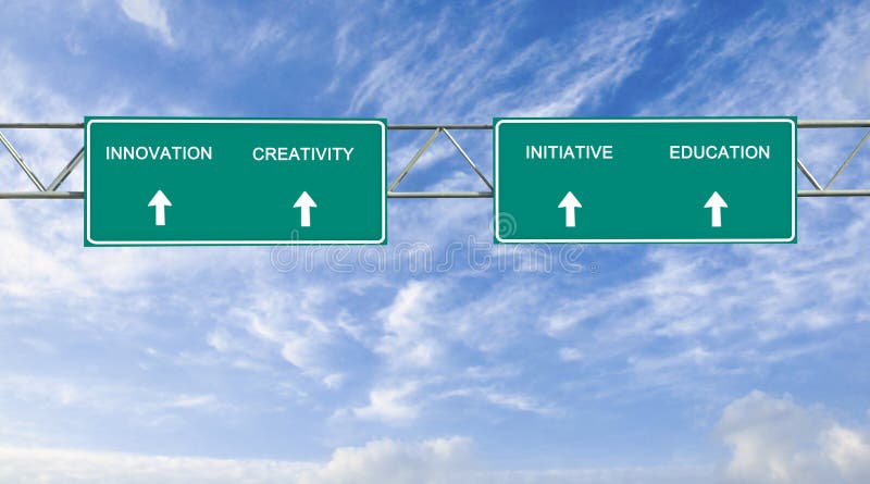 Road sign to Innovation; Initiative; Creativity; Education. Road sign to Innovation; Initiative; Creativity; Education