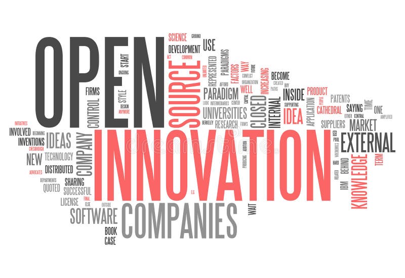 Inovație deschisă din Word cloud royalty free illustration