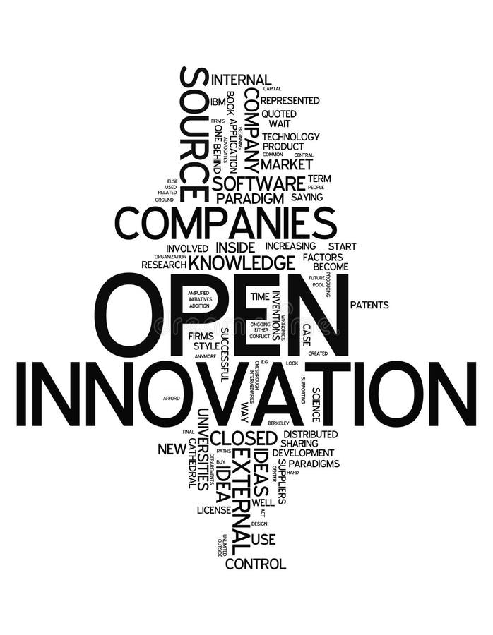Inovație deschisă din Word cloud vector illustration