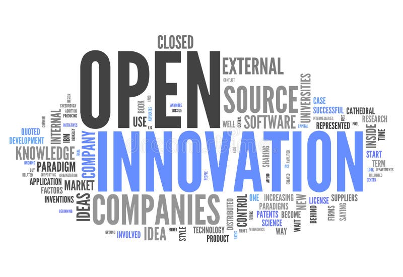 Inovație deschisă din Word cloud stock illustration