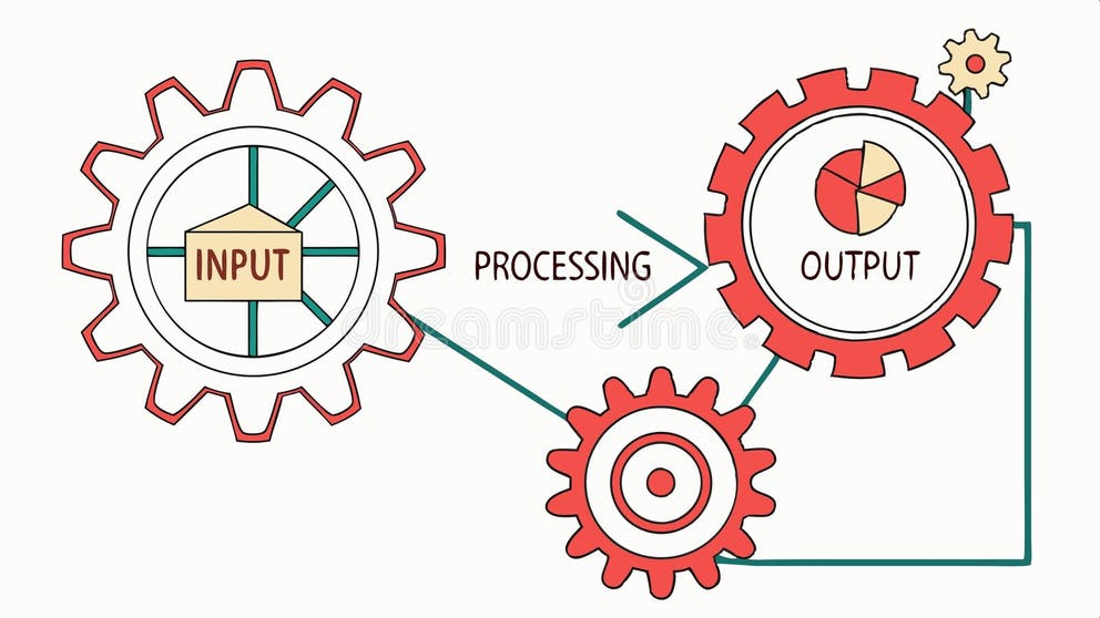 Input Processing Output Gears, System Flow and Mechanical Operation ...
