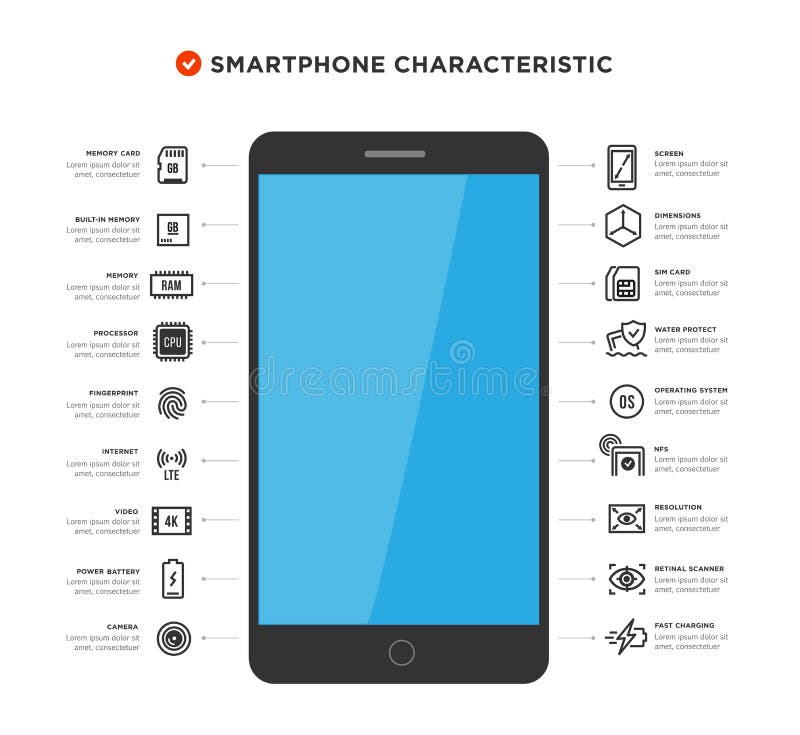 Insieme dell'icona di vettore delle componenti del dispositivo mobile illustrazione di stock Insieme dell'icona di vettore delle componenti del dispositivo mobile illustrazione di stock