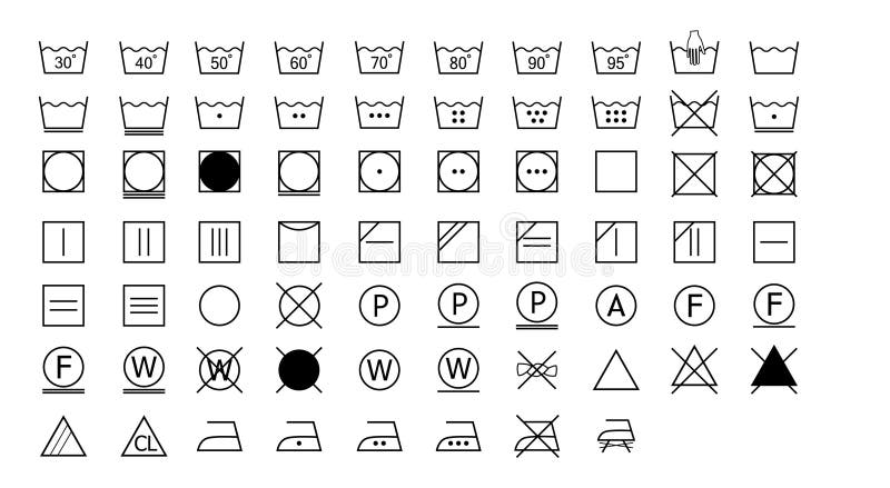 Set of washing instructions icons, laundry symbols, label instructions for clothing. Set of washing instructions icons, laundry symbols, label instructions for clothing