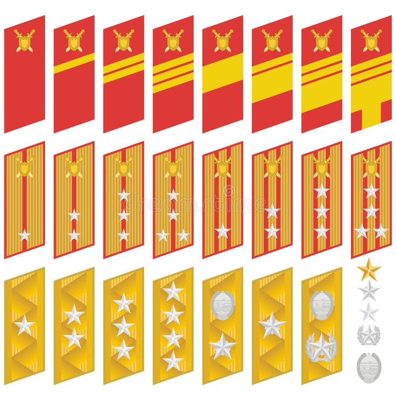 Korean Military Rank Chart