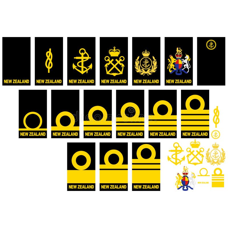 Insignia in the Royal Navy of New Zealand