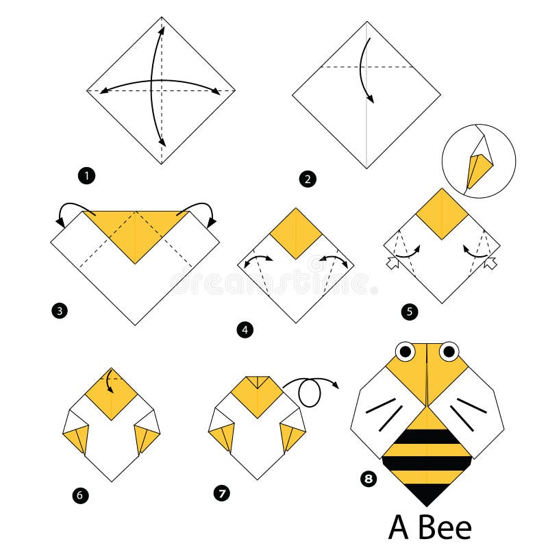 Instruções Passo a Passo Como Fazer a Origâmi Um Macaco (cara) Ilustração  do Vetor - Ilustração de vetor, dobrado: 72168632