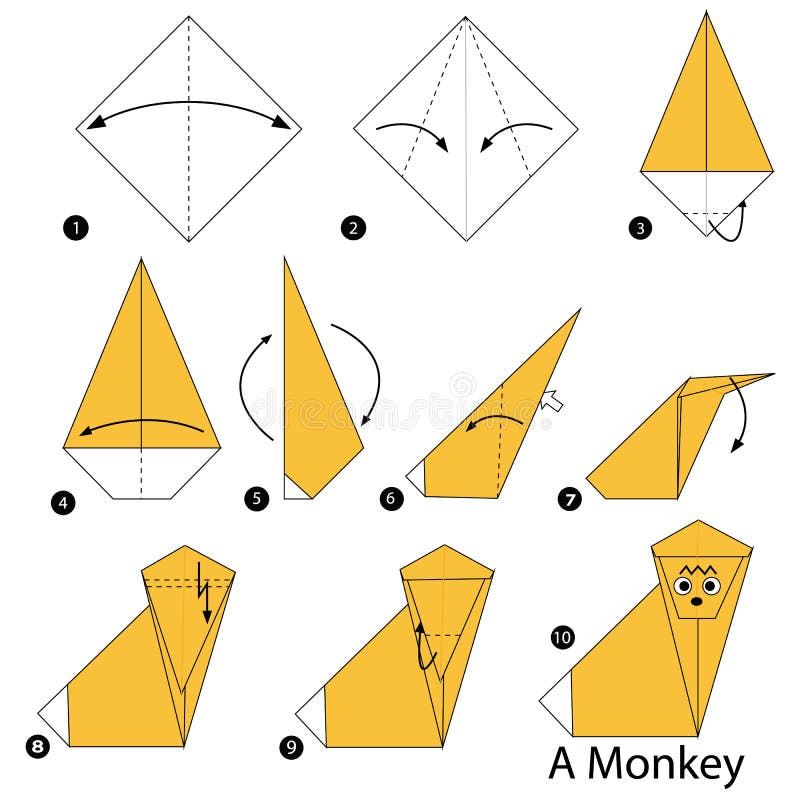 Como desenhar macaco fácil instruções passo a passo