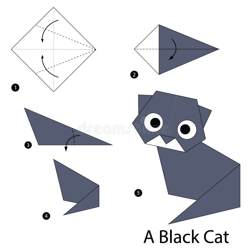 Ellos eslogan Ya Instrucciones Paso a Paso Cómo Hacer Papiroflexia Un Gato Negro Ilustración del Vector - Ilustración de papel, conjunto: 121903824 Ellos eslogan Ya Instrucciones Paso a Paso Cómo Hacer Papiroflexia Un Gato Negro Ilustración del Vector - Ilustración de papel, conjunto: 121903824