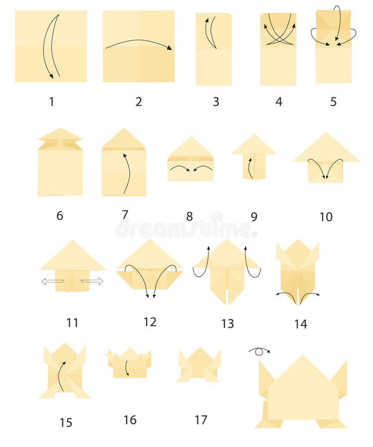 Instructions on How To Make a Jumping Paper Frog Step by Step. Handmade