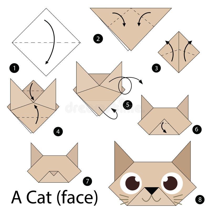 Instructions étape-par-étape comment faire à origami un chat illustration stock Instructions étape-par-étape comment faire à origami un chat illustration stock