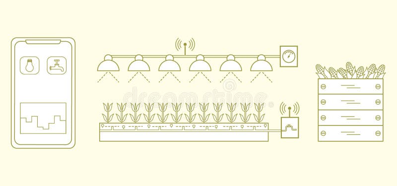 Intelligenter Bauernhof und Landwirtschaft Neue Technologien vektor abbildung Intelligenter Bauernhof und Landwirtschaft Neue Technologien vektor abbildung