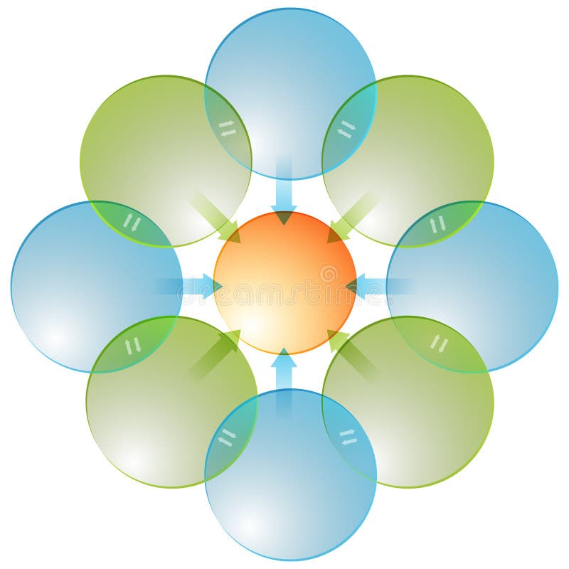 Free Interactive Ecosystem Royalty Free Stock Images - 34224529