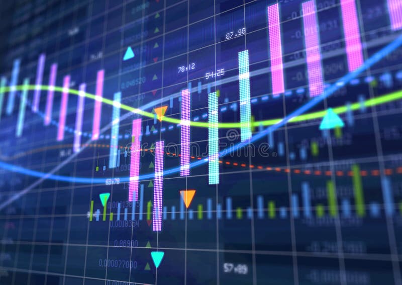 Interactive financial quotes and technical analysis royalty free stock photo