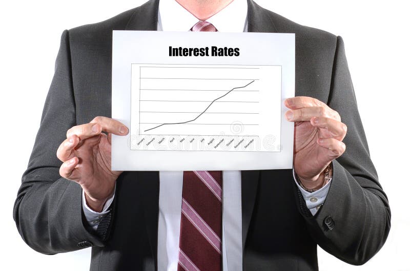 Interesse Rate Hikes
