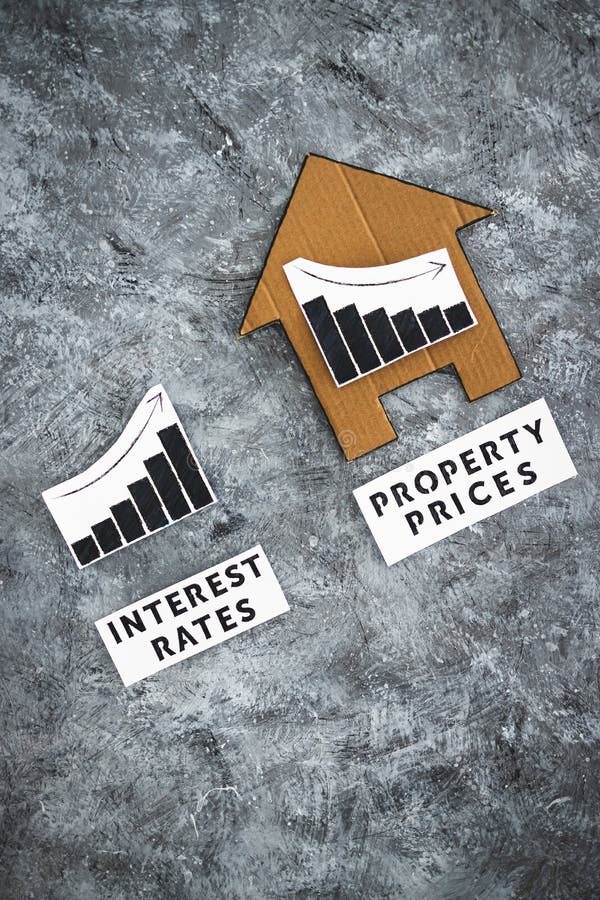 Interest Rates Increasing and Property Prices Dropping, Interest Graph