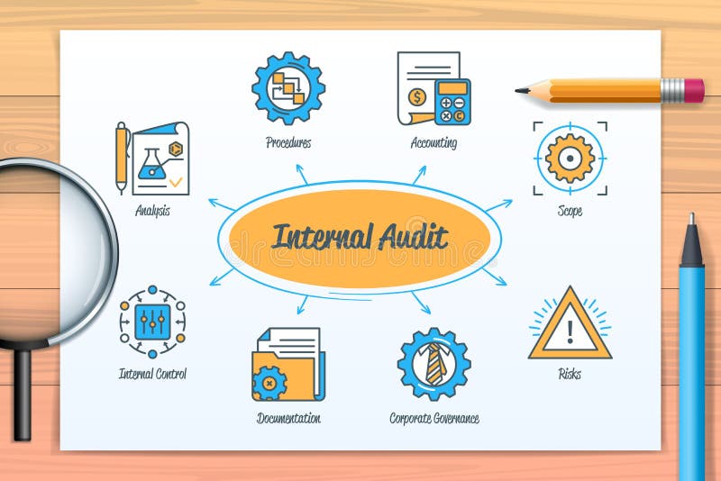 Internal audit chart with icons and keywords vector illustration