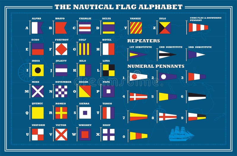 International maritime signal flags - sea alphabet