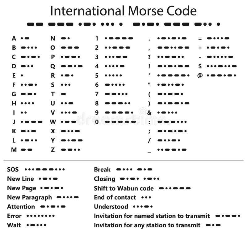 International Morse Code Stock Vector Illustration Of Message
