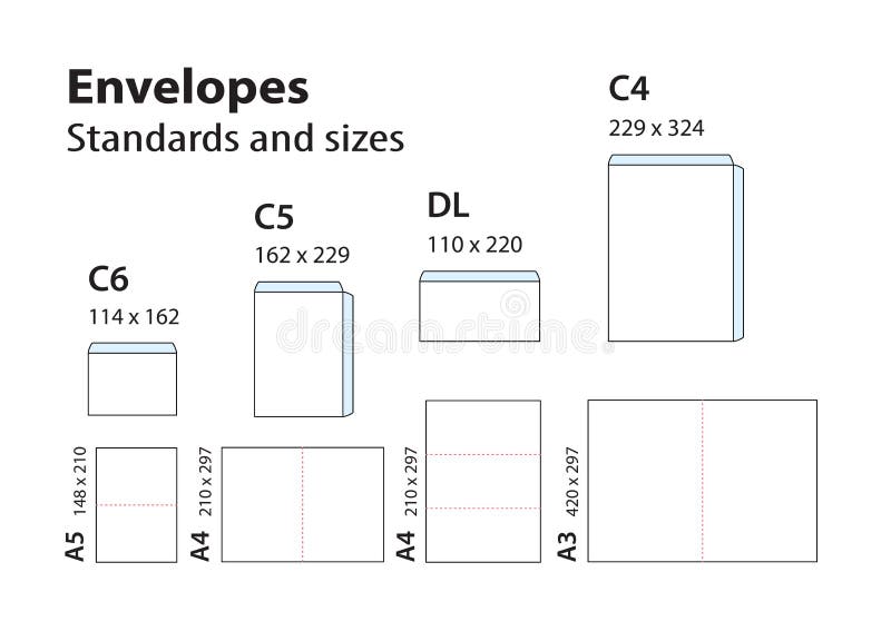 via Decoratie Verdeel International Standard Envelopes for Paper or Documents C6, C5, DL, C4.  Templates of Bending Brochures, Booklets. Stock Vector - Illustration of  brochures, envelop: 115938729