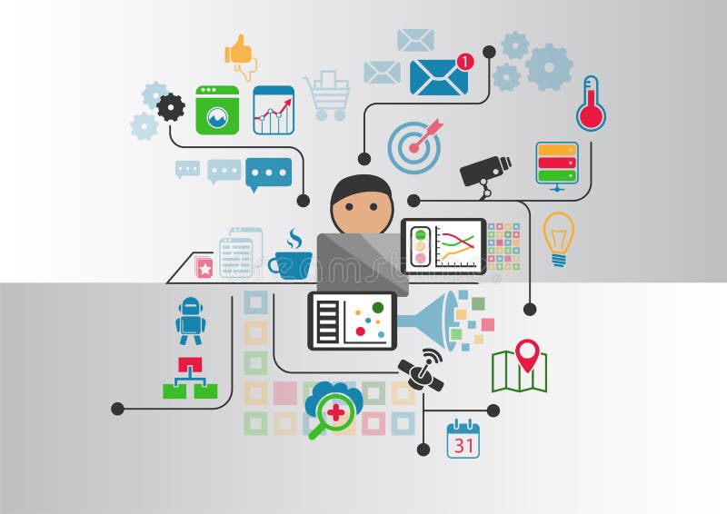 Internet del concepto de las cosas (IOT) de dispositivos inalámbricos conectados como ejemplo libre illustration Internet del concepto de las cosas (IOT) de dispositivos inalámbricos conectados como ejemplo libre illustration