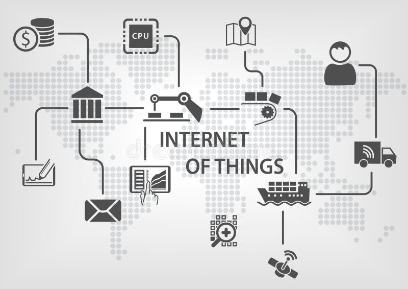 Internet do conceito das coisas (IOT) com processo de produção industrializado e sem fio ilustração stock Internet do conceito das coisas (IOT) com processo de produção industrializado e sem fio ilustração stock