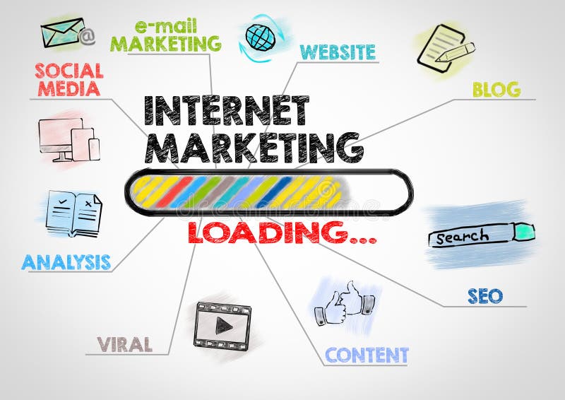 Internet marketing, technology and advertising concept stock illustration