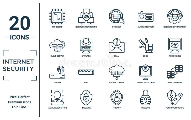 Internet. security linear icon set. includes thin line microchip, cloud server, modem, facial recognition, pendrive security, spam royalty free illustration
